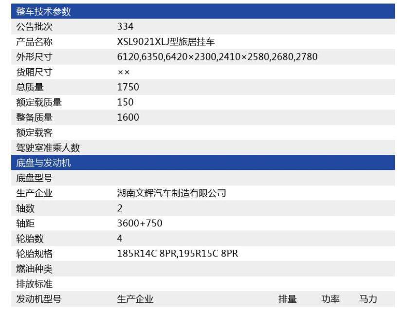 旅行家599L参数